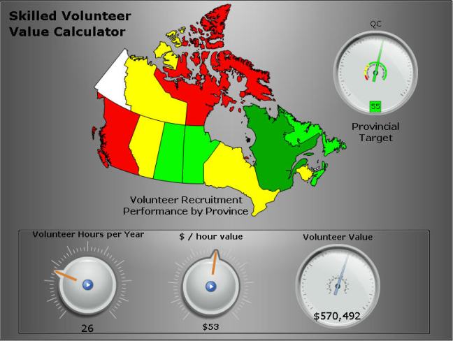 Skilled Volunteer Value Calculator